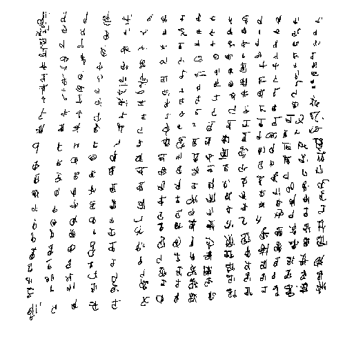 C[u